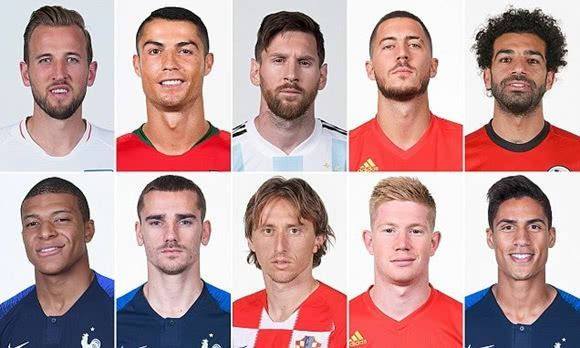 拉菲尼亚：很失望没拿到金球奖，第五名是荣誉但我期望更高