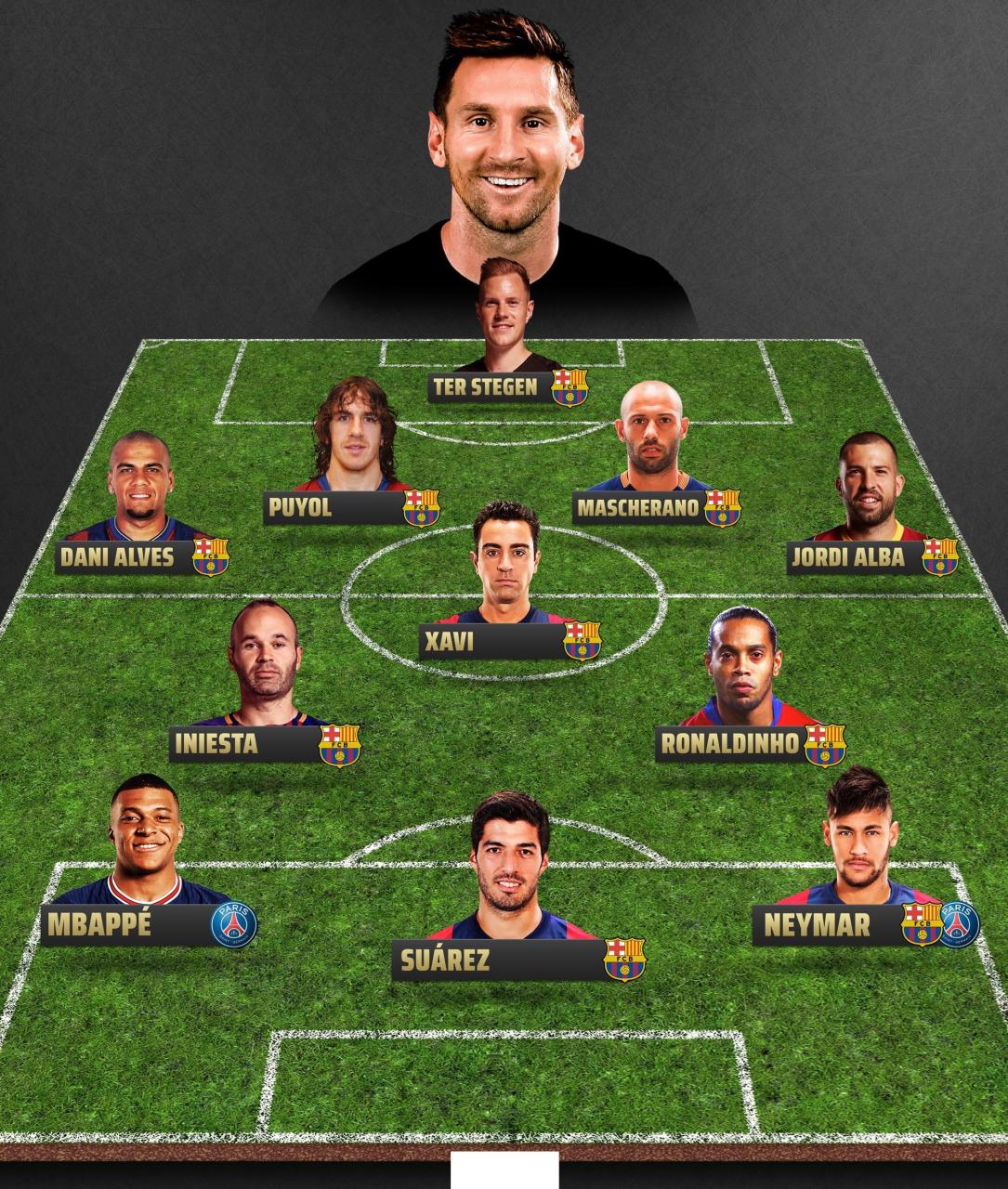 被阿森纳攻破球门，拜仁本赛季欧冠首次落后